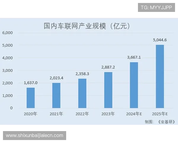 bg真人月收入统计与分析：如何提升你的游戏盈利能力实现更高收入目标