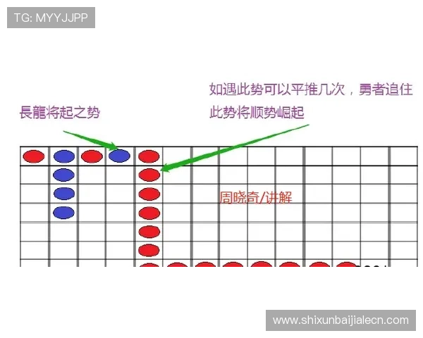 AG视讯技巧打法详解，帮助玩家提升游戏体验和获胜几率